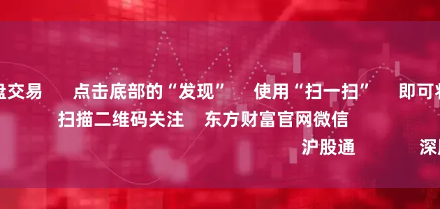 股票配资实盘交易      点击底部的“发现”     使用“扫一扫”     即可将网页分享至朋友圈                            扫描二维码关注    东方财富官网微信                                                                        沪股通             深股通