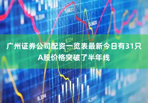 广州证券公司配资一览表最新今日有31只A股价格突破了半年线